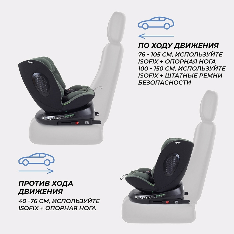 Автокресло Rant Helix isofix группа 0/1/2/3 (40-150 см; 0-36 кг) фото 12