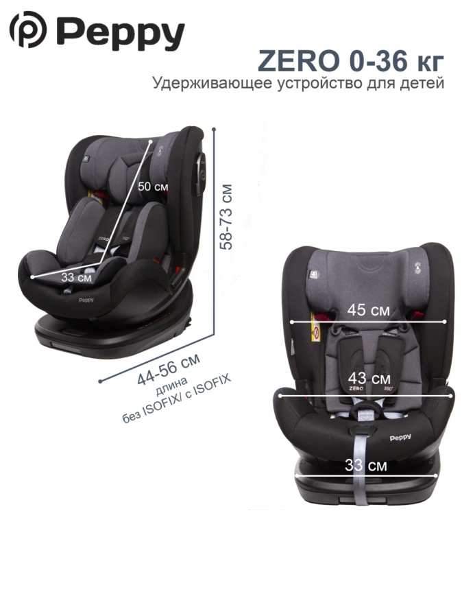 Автокресло Peppy Zero Isofix (0-36 кг) фото 9