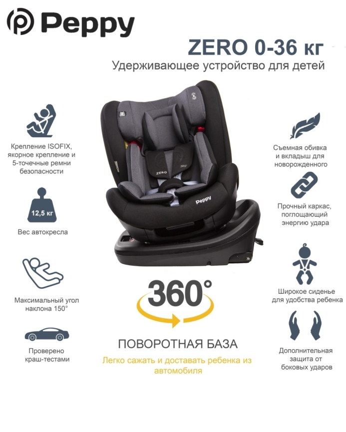Автокресло Peppy Zero Isofix (0-36 кг) фото 10