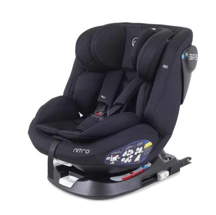 Автокресло Rant Nitro isofix 0-36кг фото 4